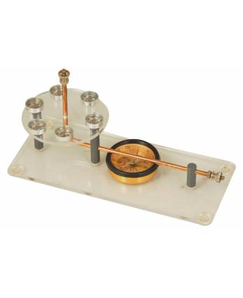EISCO Ampere Rule Apparatus