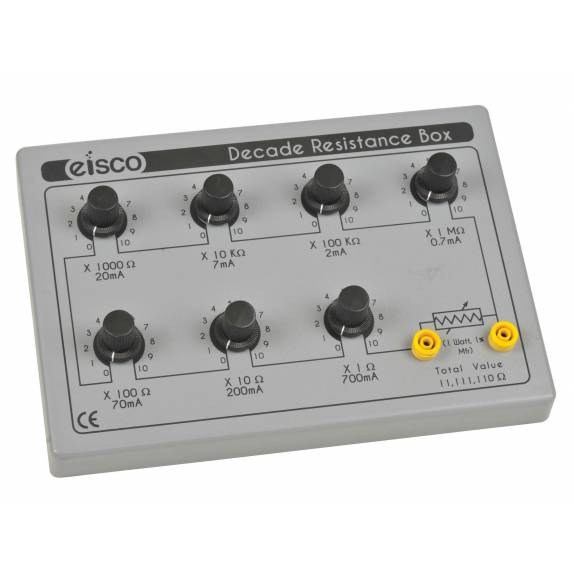 LABWARE