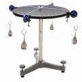LABWARE