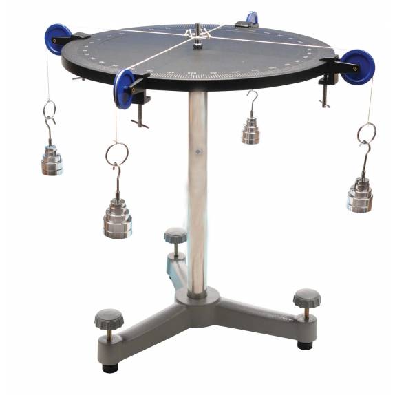 LABWARE