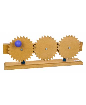 Gear Train - Simple Machines
