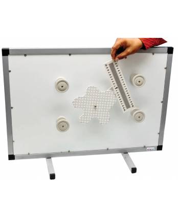 Kit for study of moments