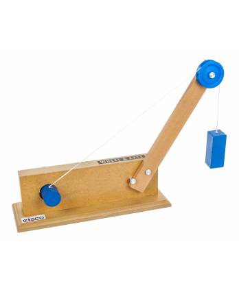 Wheel & Axle - Simple Machines