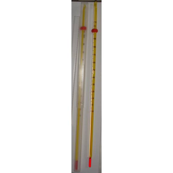 LAB SUPPLIES