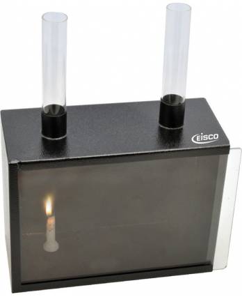 Convection of Gas, Ventilation Apparatus