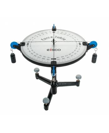 Force Table