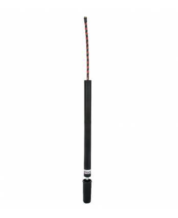 Pump Pressure, Hand Pump