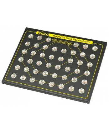 Magnetic Field Demonstrator