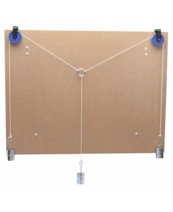 Parallelogram of Forces Apparatus