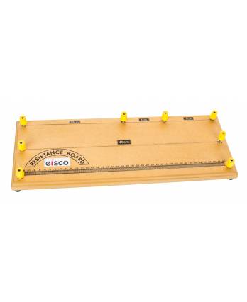 Resistance Investigation Board